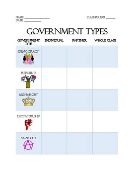 types of government worksheet pdf answers